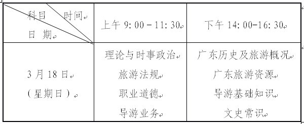 2012��V�|��һ�Ό�(d��o)���Y��ԇ�r(sh��)�g��2012��3��18��