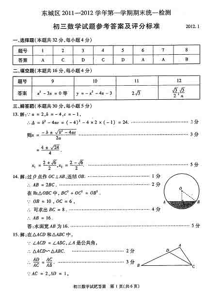 2012�걱���|�ǅ^(q��)�����όW�ڔ�(sh��)�W��ĩԇ����