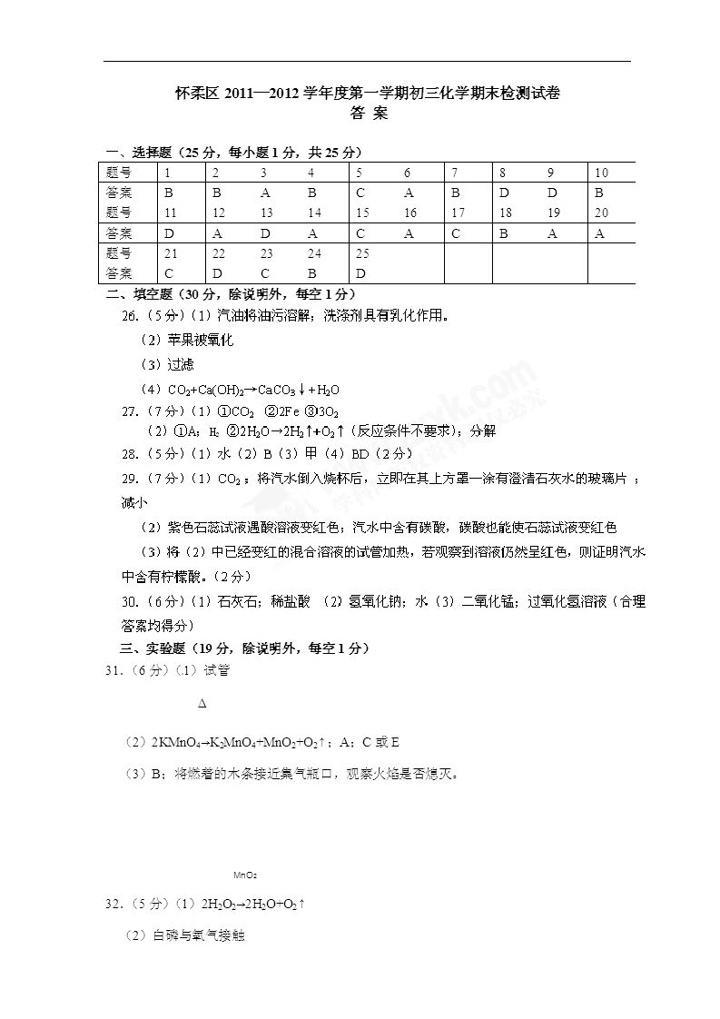 2012�걱������^(q��)�����όW(xu��)�ڻ��W(xu��)��ĩԇ����