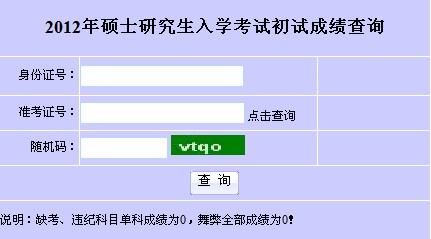 ������W2012���＾MBA�ɿ���ԃ��Ϣ