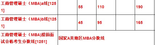 �B�T��W2012MBA�֔�(sh��)��������������