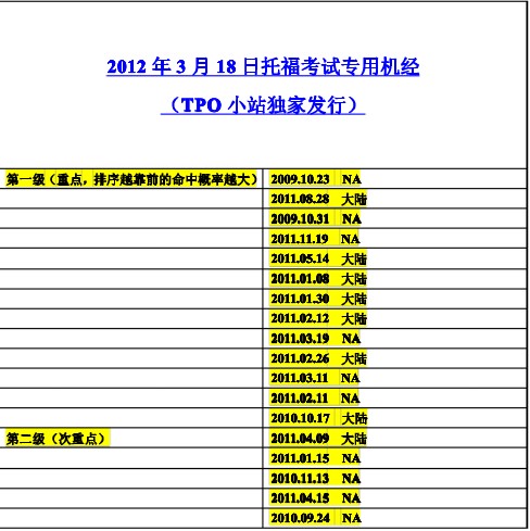 2012��3��18���и��C���A�y(TPOСվ����������ώ������ώ����A�y)