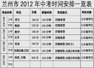 2012�m���п��r(sh��)�g:6��16����19�գ����C��