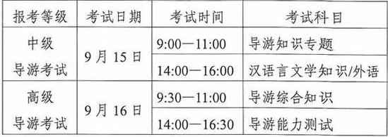 2012��V���и߼����ΆT�ȼ���ԇ��Ŀ