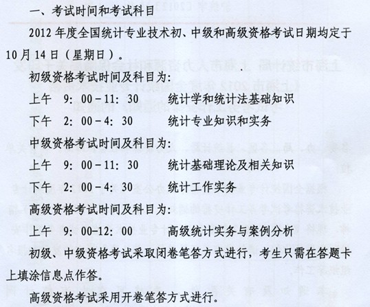 2012�Ϻ��y(t��ng)Ӌ(j��)����ԇ�r(sh��)�g��10��14��