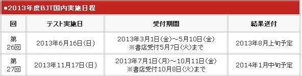 2013�̄�(w��)���Z������ԇ�r�g����