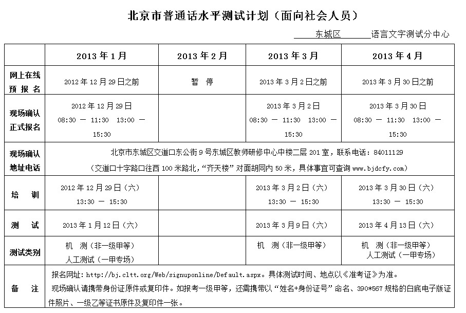 2013��1-4�±�����ͨԒ�ȼ���ԇ�����r�g