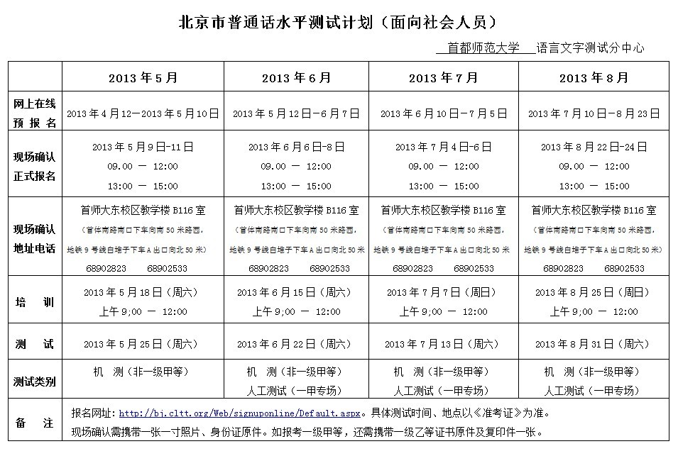 ���������׎���2013��5-8����ͨԒ�ȼ���ԇ�r�g