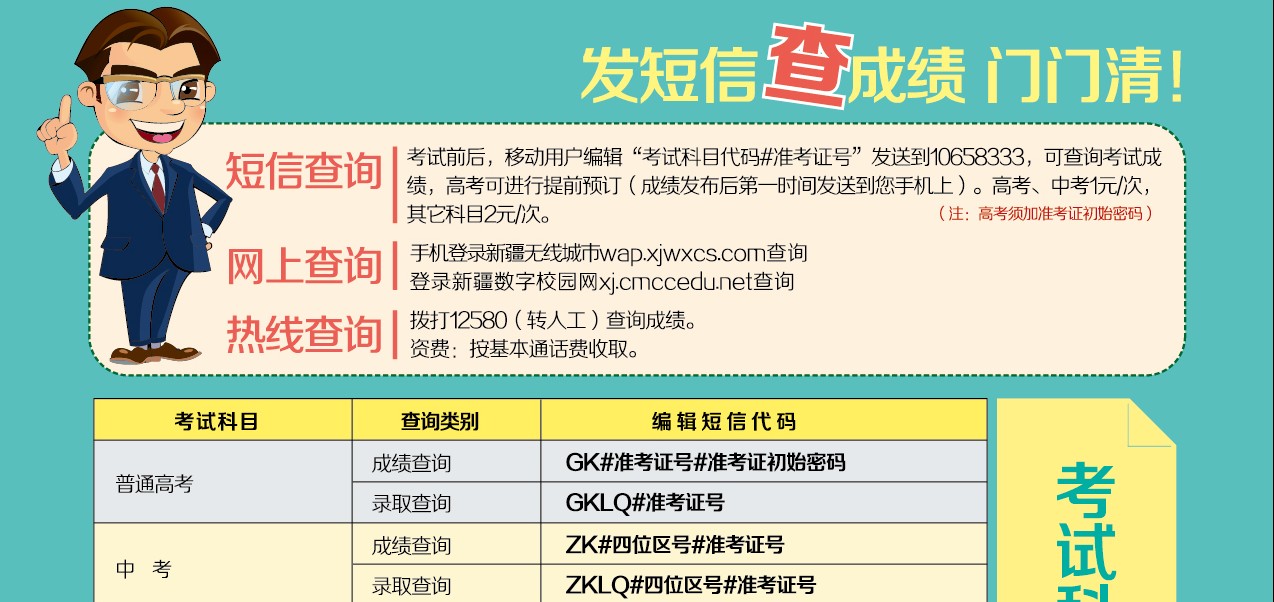 2013�½��߿��ɿ�(j��)��ԃ��ʽ���Ԓ��ԃ