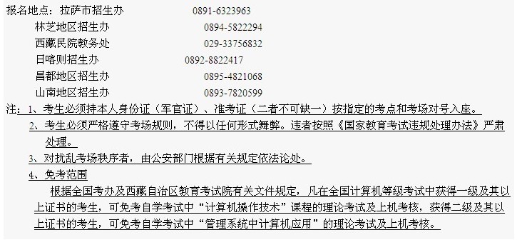 2013��9������Ӌ��C������ԇ�r�g��9��21��-25��