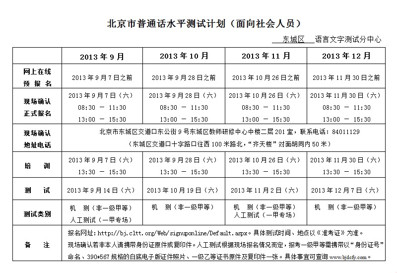 2013��11�±������|�ǅ^(q��)����ͨԒ�W(w��ng)���A(y��)�����r�g��10��26��ǰ