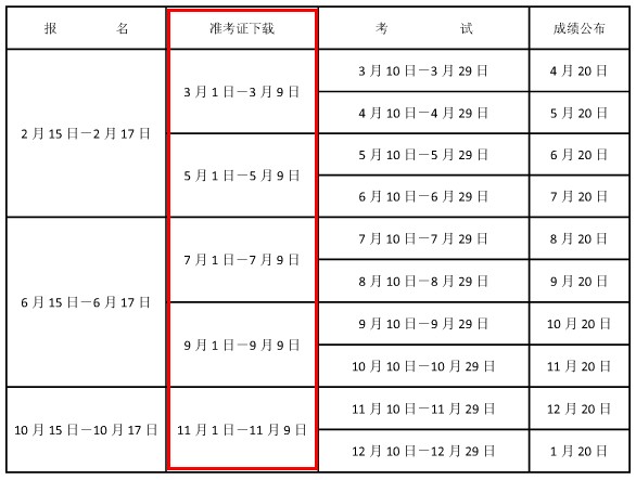 2014���Ϻ��Q(ch��ng)Ӌ(j��)��C(j��)��ԇ��(zh��n)���C��ӡ�r(sh��)�g