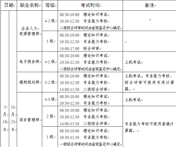 2014��5���������YԴ���펟������ԇ�r�g��5��18��