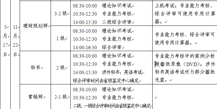 2014��5���ĠI�N��������ԇ�r�g��5��17��