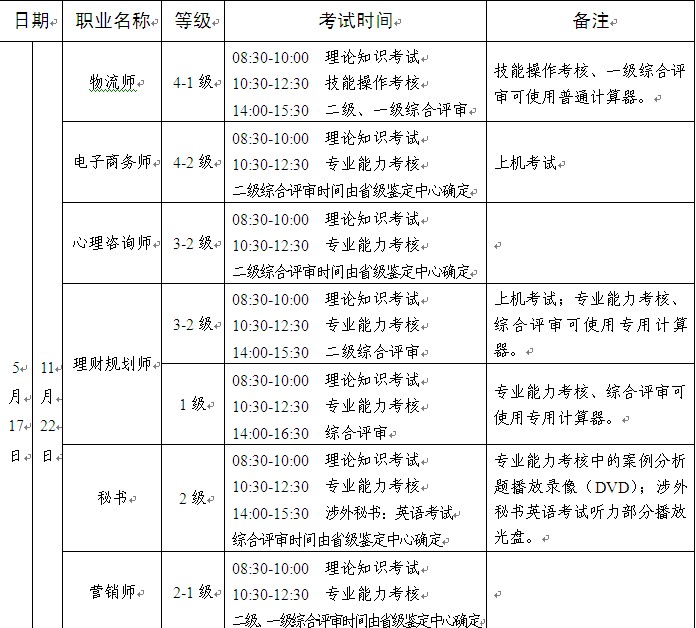 2014�꺣���ؕ��Y�������ԇ�r(sh��)�g