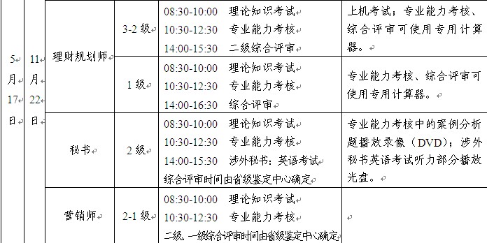 2014���°���ӱ��I�N����ԇ�r�g