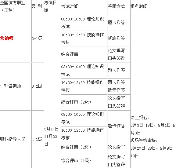 2014���°���V�|�I(y��ng)�N����ԇ�r(sh��)�g