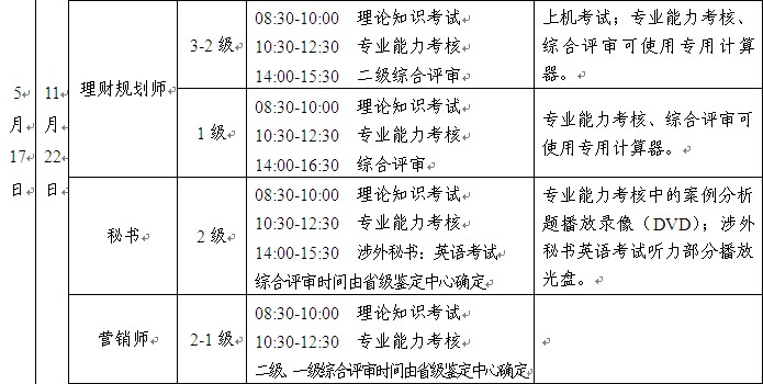 2014���°��꺣�ϠI�N����ԇ�r�g