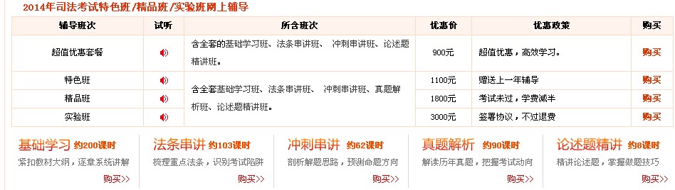 ����2014˾����ԇ�����r�g����