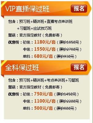 2014�����繤��ԇ�r(sh��)�g