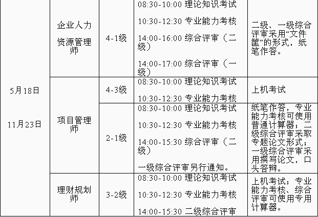 2014�꽭�K�(xi��ng)Ŀ���펟�弉(j��)��ԇ�r(sh��)�g