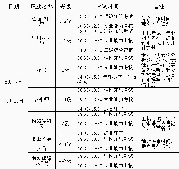 2014�꽭�K������ԃ����ԇ����(j��)��ԇ�r(sh��)�g