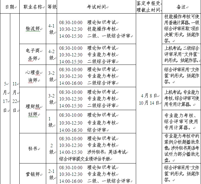 2014�����������ԃ������(j��)��ԇ�r(sh��)�g