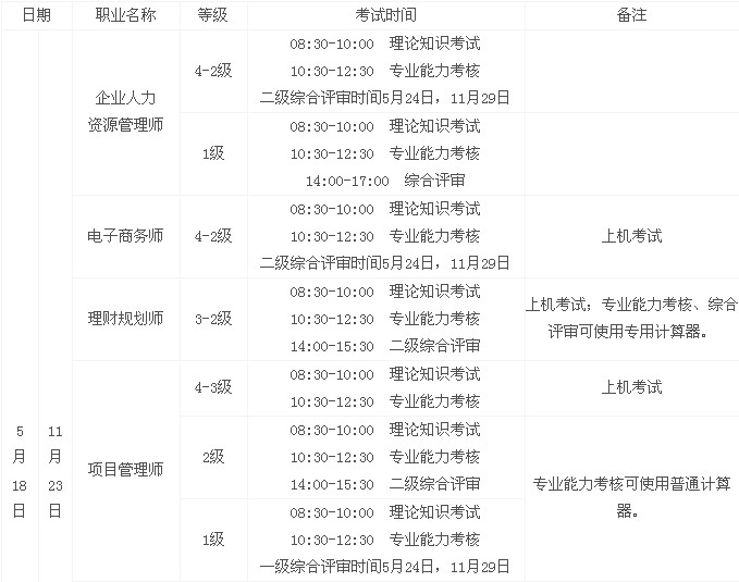 2014�ꌎ�������YԴ������ԇ�r�g