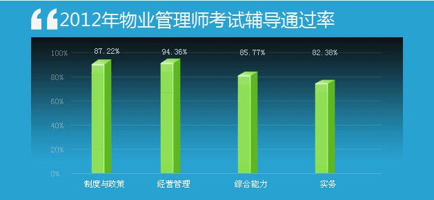 2014�ӱ���I(y��)���펟�����l��