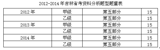 2014����ʡ���Y�Ϸ���:Holdס���ϼ����뚢��