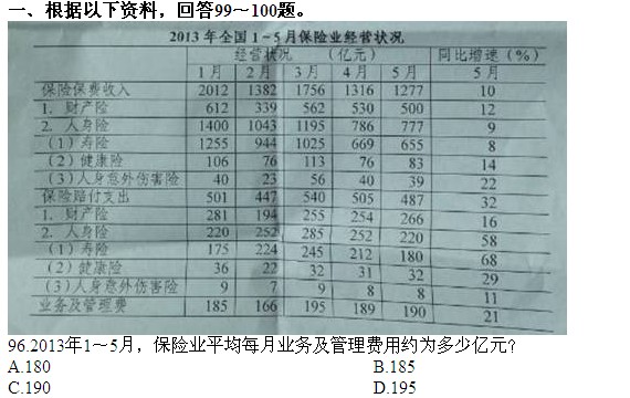 2014�갲��ʡ����(w��)�T��ԇ�Мy���}���Y�Ϸ�����