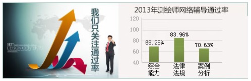 �������¿�ԇ�W��2014�����ע�Ԝy�L�������Wվ