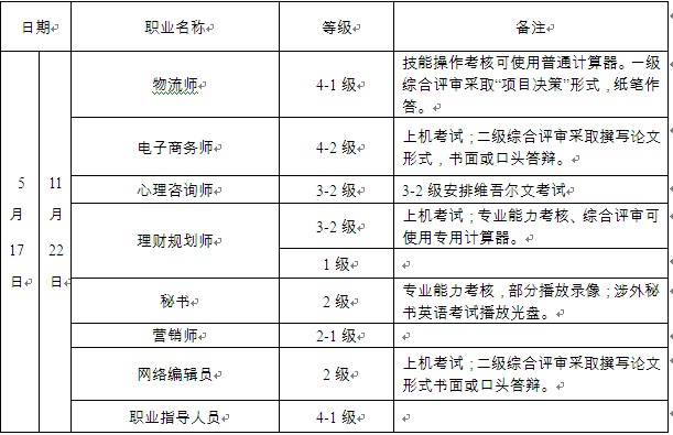 2014�ϰ����½�������ԃ��������ԇ�r�g