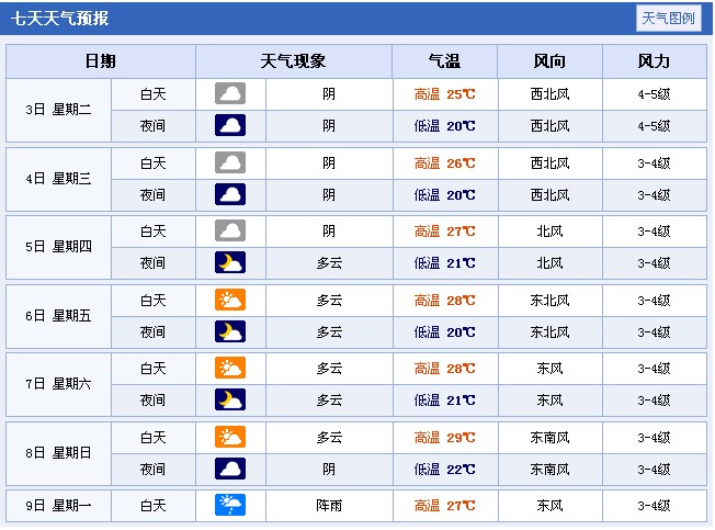 2014���Ϻ��߿�����A(y��)��(b��o)