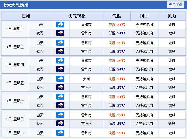 2014��V�|ʡ�V�ݸ߿�����A��