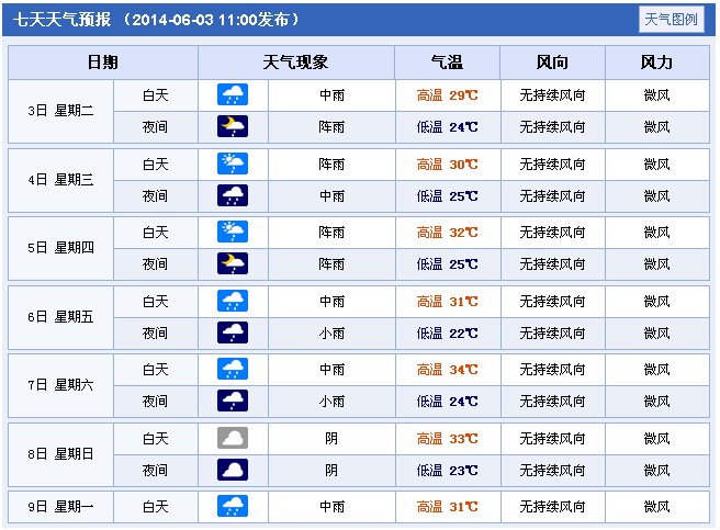 2014��V�|ʡ���P(gu��n)�߿�����A��