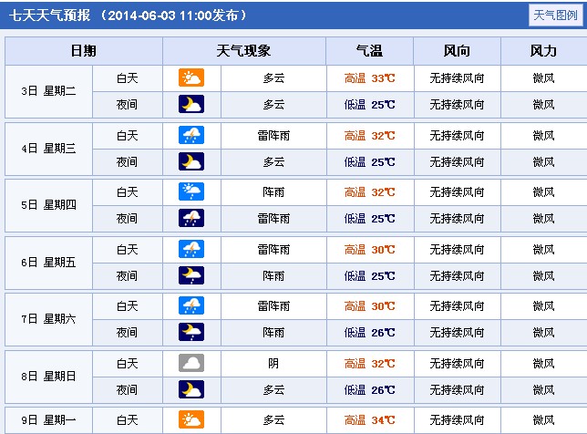 2014�꽭���M�ݸ߿�����A(y��)��(b��o)