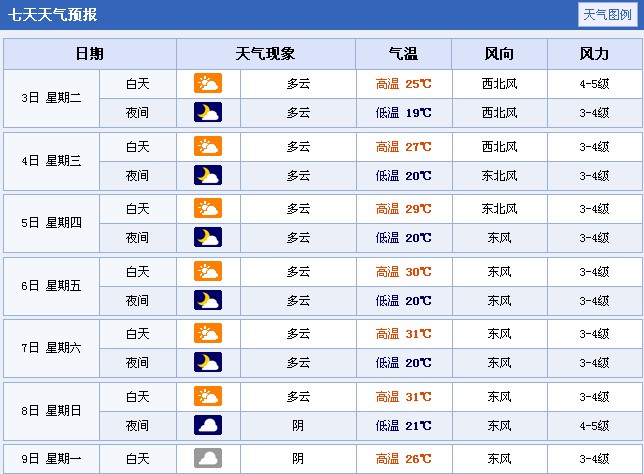 2014�꽭�K�Ͼ��߿�����A(y��)��(b��o)