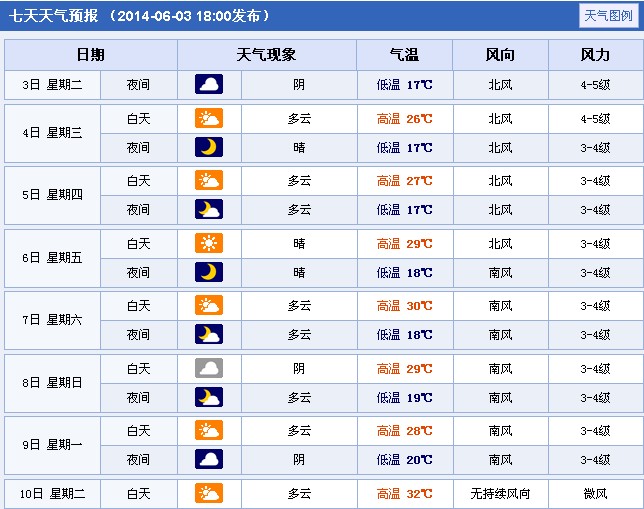 2014�꽭�K�}�Ǹ߿�����A(y��)��(b��o)