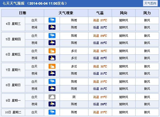 2014���Ĵ����и߿�����A(y��)��(b��o)