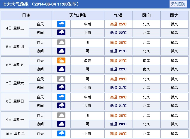 2014���Ĵ�üɽ�߿�����A(y��)��(b��o)