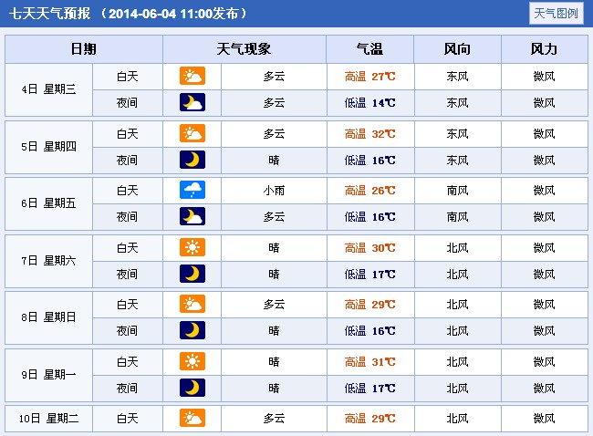 2014��ɽ���Ȫ�߿�����A(y��)��