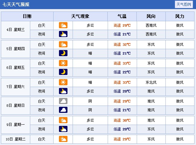 2014����������߿�����A(y��)��(b��o)