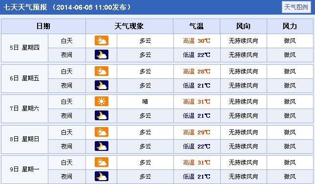 �����S��2014��߿����g����A(y��)��(b��o)