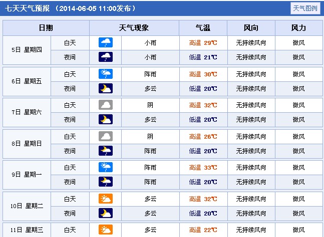 �߿���⣺������ʩ2014�߿����g����A(y��)��(b��o)