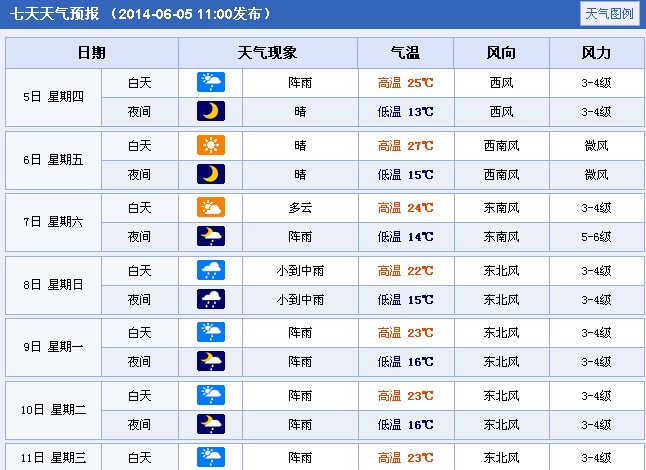 2014��������R�R�����߿����g����A(y��)��(b��o)