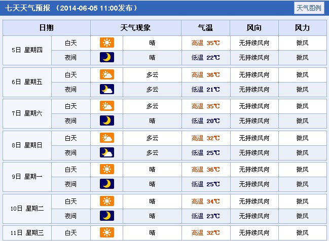 �߿����g��⣺2014������_��߿�����A(y��)��(b��o)