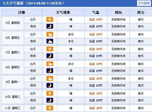 �߿���⣺2014���������߿�����A(y��)��(b��o)