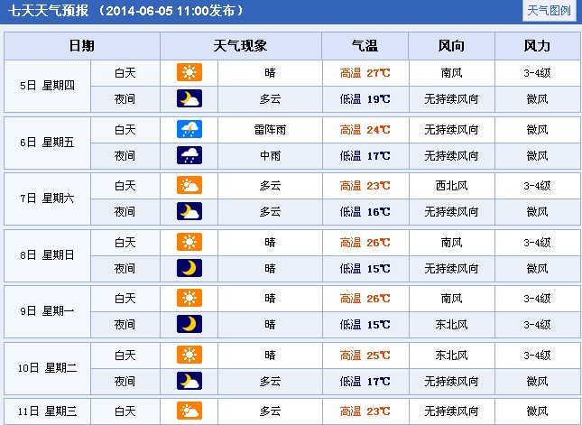 2014��ӱ��ػʍu�߿����g����A(y��)��(b��o)