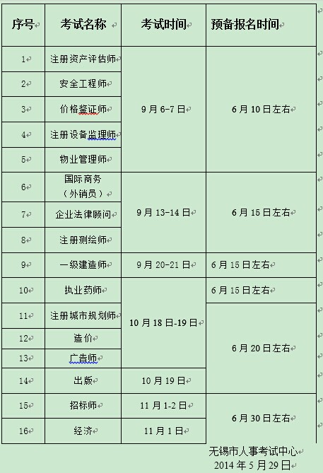 2014���K�o�a���N�T��(b��o)���r(sh��)�g��6��15�������_ʼ